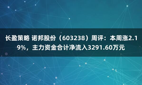长盈策略 诺邦股份（603238）周评：本周涨2.19%，主力资金合计净流入3291.60万元