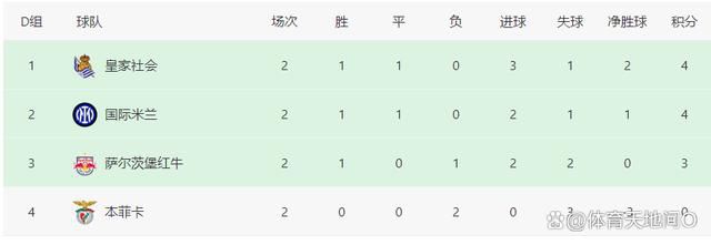 恋人的约会系列