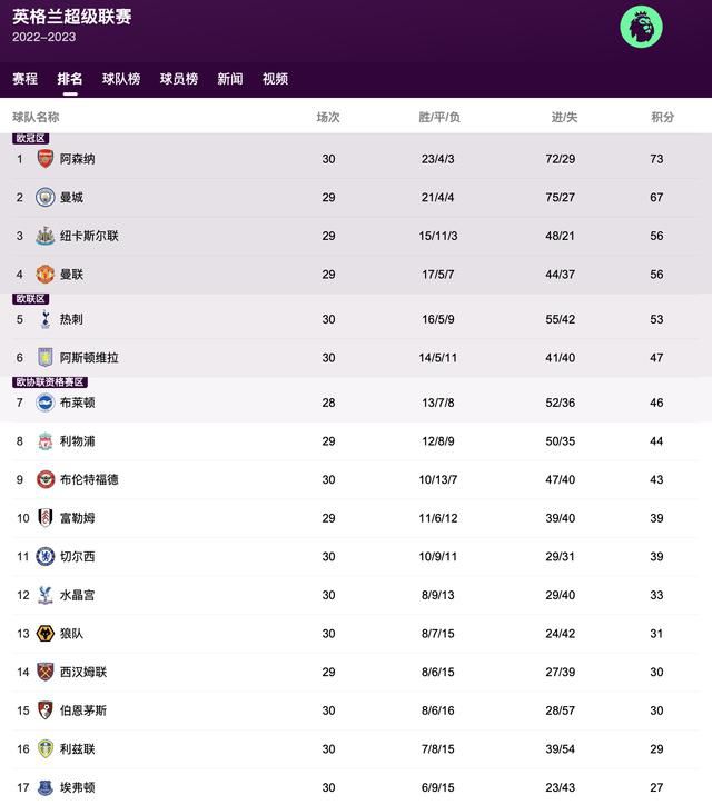 欧美视频在线观看一区