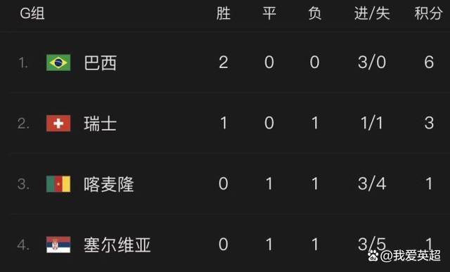 avav在线播放