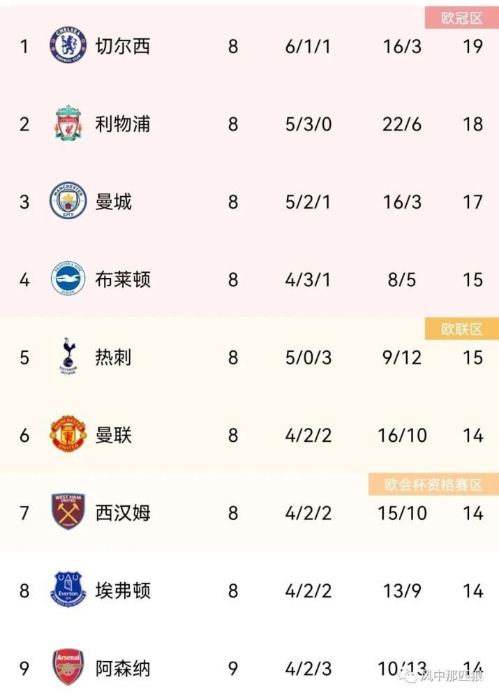 加勒比高清